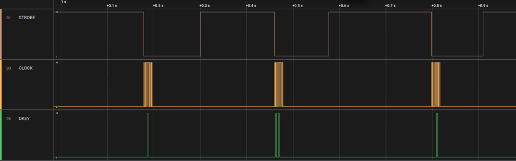 logic trace of A,S,D
