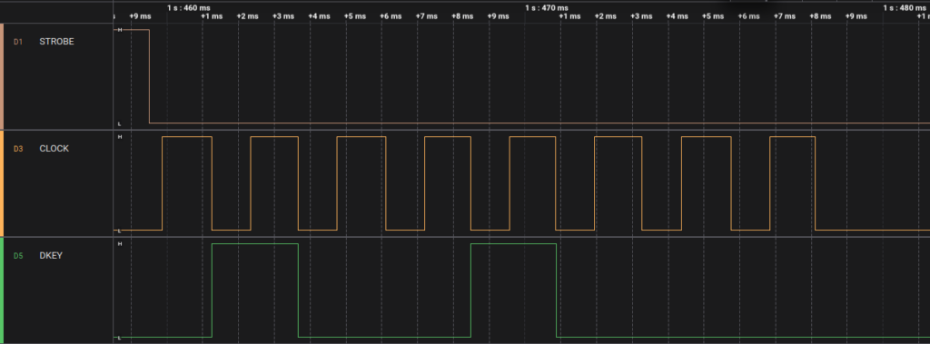 Logic trace of the S key